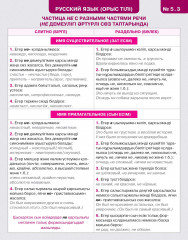 Ақылды бетбелгі. 5–9 сыныптарға арналған жаднама. № 2 жинақ - Фото 2