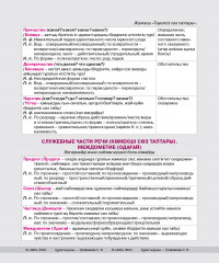 Анықтамалық материалдары бар дәптер «Русский язык» - Фото 1