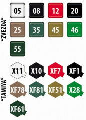 Модель сборная «Российский зенитно-ракетный комплекс ТОР M2» - Фото 4