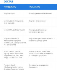 Цера-крем для лица и тела ультраувлажняющий - Фото 5