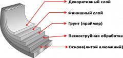 Сковорода глубокая с крышкой «Коричневый опал» - Фото 4