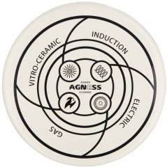 Чайник эмалированный - Фото 2