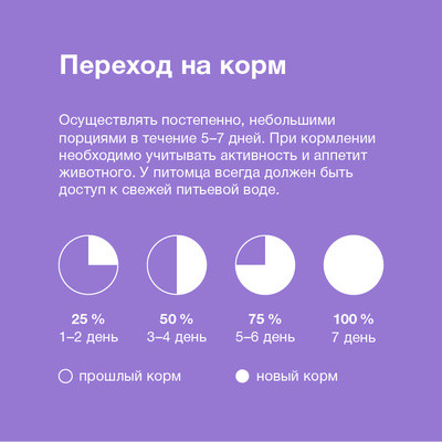 Корм для стерилизованных кошек «Индейка в соусе»