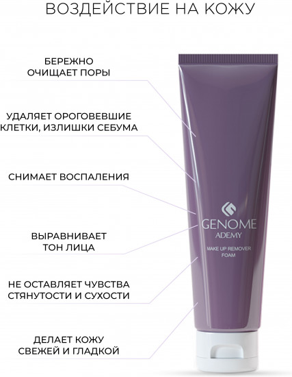 Пенка очищающая