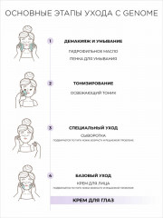 Крем вокруг глаз обогащенный - Фото 5