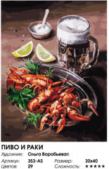 Картина по номерам «Пиво и раки» - Фото 2