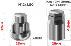 Гайки-секретки колесные - Фото 1