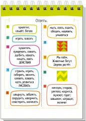 Умный блокнот. Начальная школа. Русский язык. Глаголы без ошибок - Фото 5