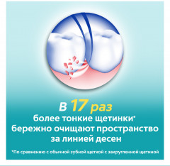 Щетка зубная ультрамягкая «Шелковые нити Ультра» - Фото 4