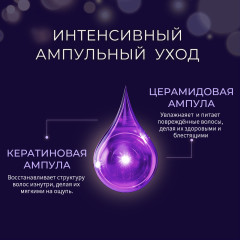 Кондиционер для волос ампульный «Фиолетовое сияние» - Фото 4