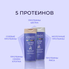 Кондиционер для волос ампульный «Фиолетовое сияние» - Фото 6