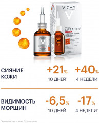 Liftactiv Supreme Концентрированная сыворотка с витамином С для сияния кожи - Фото 1