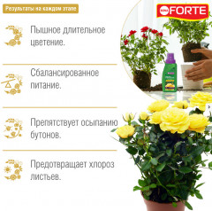 Удобрение для роз и хризантем - Фото 2