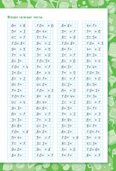 Секреты скоросчета. Сложение и вычитание в пределах 20. 6+ - Фото 2