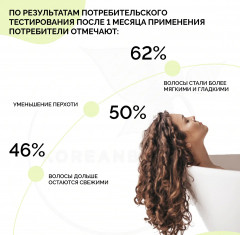 Шампунь для волос «5 Probiotics Apple Vinegar Shampoo» - Фото 5