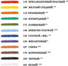 Набор пастельных карандашей - Фото 3