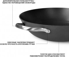 Сковорода-вок «Melita» - Фото 4