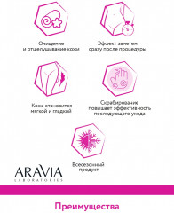 Крем-скраб малиновый «Raspberry Cream Scrub» - Фото 4