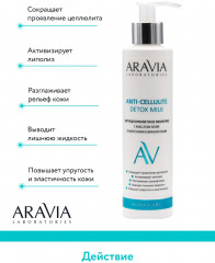 Молочко антицеллюлитное с маслом кофе и морскими минералами «Anti-Cellulite Detox Milk» - Фото 3
