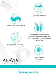 Молочко антицеллюлитное с маслом кофе и морскими минералами «Anti-Cellulite Detox Milk» - Фото 5