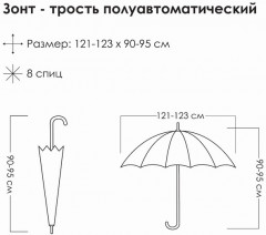 Зонт женский «Радужное настроение» - Фото 5