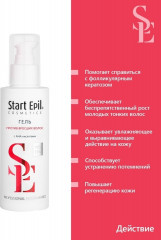 Гель против вросших волос с АНА-кислотами - Фото 2