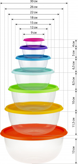 Набор мисок