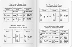 Лесная фея. Тетрадь для записи английских слов в начальной школе - Фото 4