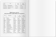 Королевский корги. Тетрадь для записи английских слов в начальной школе - Фото 7