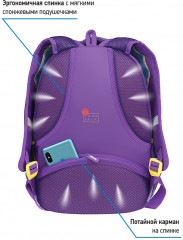 Рюкзак «Comfort» - Фото 3