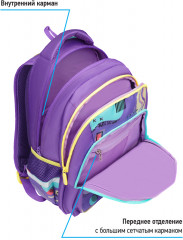 Рюкзак «Comfort» - Фото 6