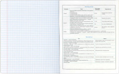 Тетрадь предметная «Биология» - Фото 5