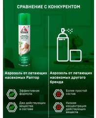 Аэрозоль от летающих насекомых - Фото 5