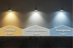 Светильник встраиваемый LB-1508 - Фото 2