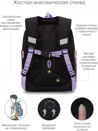 Рюкзак школьный