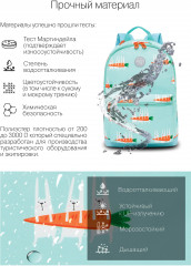 Рюкзак молодежный - Фото 6