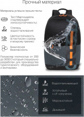 Рюкзак молодежный - Фото 6