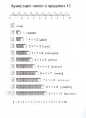 Математика. Полный курс начальной школы - Фото 1