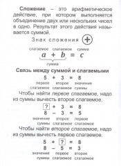 Математика. Полный курс начальной школы - Фото 3