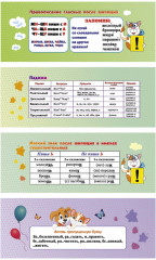 Русский язык. 1-4 классы - Фото 1