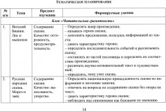 Функциональная грамотность. 1 класс. Программа внеурочной деятельности - Фото 4