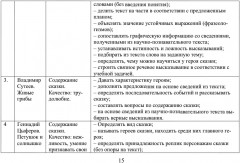 Функциональная грамотность. 1 класс. Программа внеурочной деятельности - Фото 5