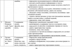 Функциональная грамотность. 1 класс. Программа внеурочной деятельности - Фото 6