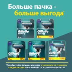 Сменные кассеты для бритья Gillette Mach3 - Фото 8