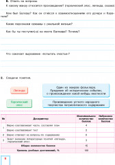 Литературное чтение. Критериальное оценивание. Суммативное оценивание за раздел, суммативное оценивание за четверть. 4 класс - Фото 2
