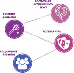 Набор косметики для девочек - Фото 10