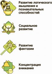 Эксперименты кулинарные «Штампы для печенья» - Фото 6