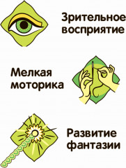 Набор для творчества «Кукла-мишка» - Фото 9