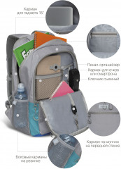 Рюкзак молодёжный - Фото 5