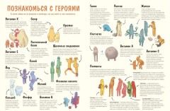 Витаминки и другие обитатели ягод, овощей и фруктов - Фото 4